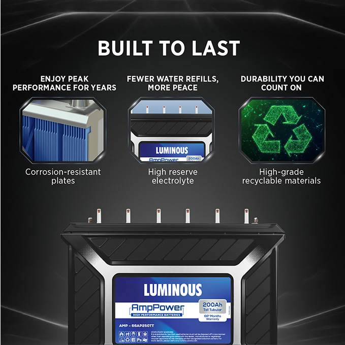 Product Image | Luminous